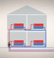 Mesure de débit ultrasonique