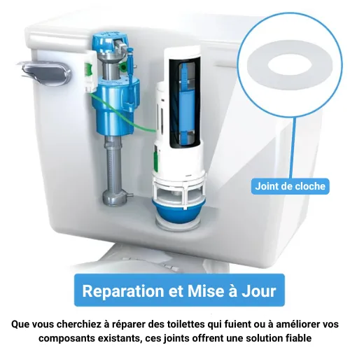 cloche double chasse