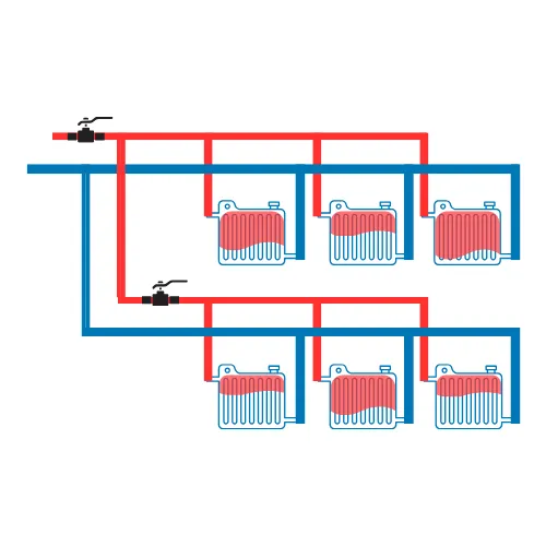 Schéma équilibrage hydraulique
